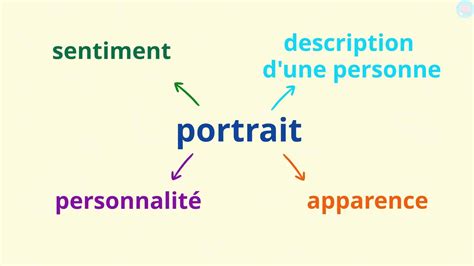 Instagram post by Angeline Gaylord #6