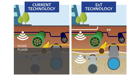 Instagram post by Francisco Hickle #3