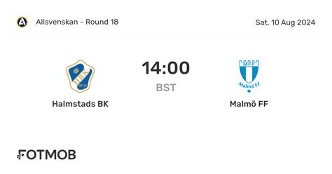 estatísticas de malmö ff x halmstads bk