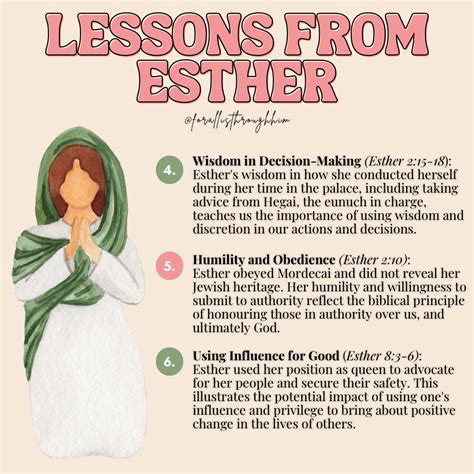 Esther Bible Study