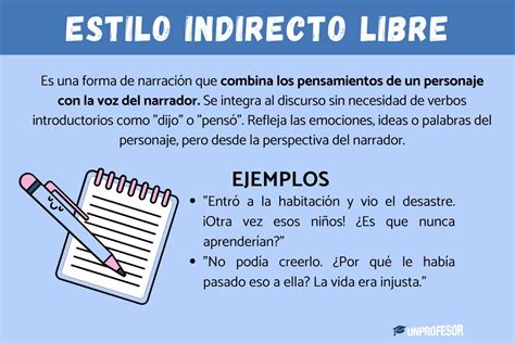 Estilo Indirecto Libre