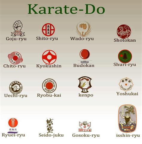 Estilos De Karate