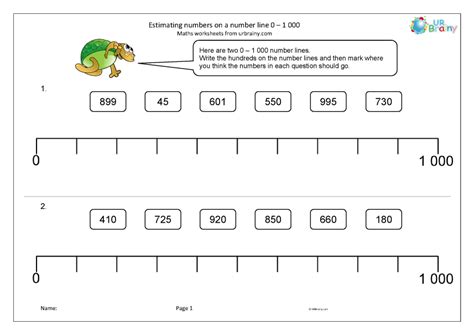 Estimate Numbers On A Blank Number Line Year Estimating Numbers On A Number Line - Estimating Numbers On A Number Line