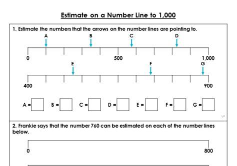 Estimate On A Number Line Practical Primary Stars Estimating Numbers On A Number Line - Estimating Numbers On A Number Line