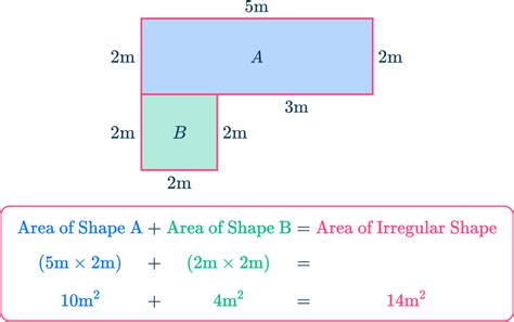 Estimating Area Of Irregular Shapes Worksheet