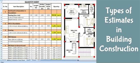 Estimation Civil Engineer Quantity Survey