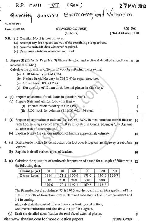 Read Online Estimation And Valuation Question Papers 