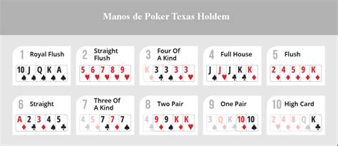 estrategias de texas holdem poker apht belgium