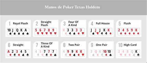 estrategias de texas holdem poker cxfp