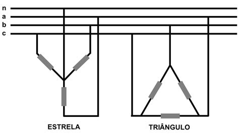 Estrela E Triangulo