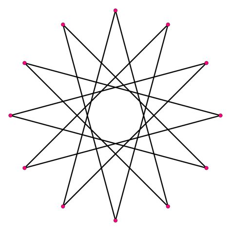 Estrella De 12 Puntas