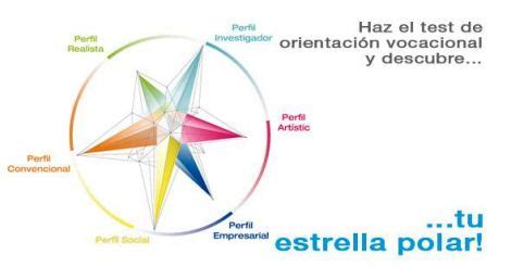 Estrella Polar Test