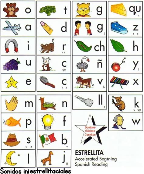Estrellita Sonidos