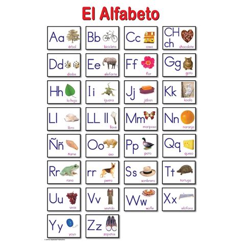 Download Estrellita Spanish Alphabet Chart 