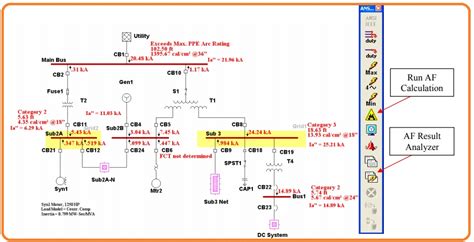 Etap Arc Flash Analysis Etap Electrical Engineering