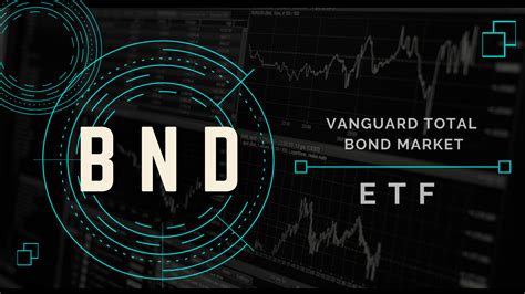 Aggregate Bond UCITS ETF (Dist) , tracking the Blo