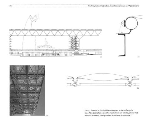 etfe technology and design