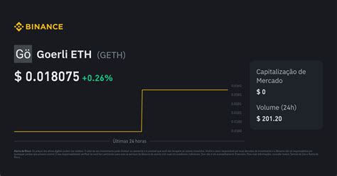 eth cotação