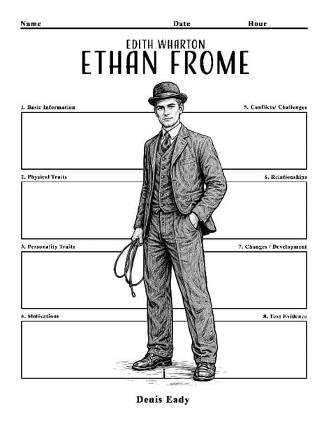 Ethan Frome Character List