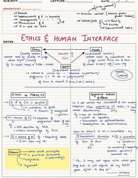 Ethics And Human Interface Upsc