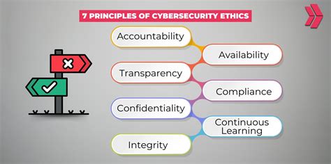 Ethics And Security Aspects Of Infectious Disease Control Interdisciplinary Perspectives Global Health
