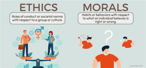 Ethics Morals Difference
