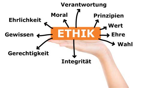 ethik