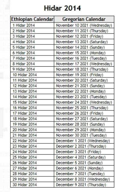 ethiopian calendar 2014