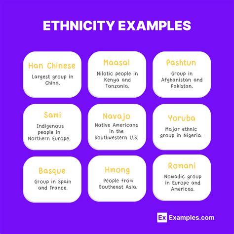Ethnic Boundaries Examples