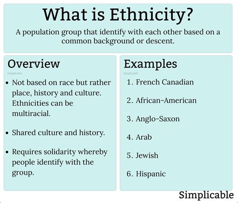 Ethnic Communities Definition