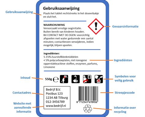 etiket informatie