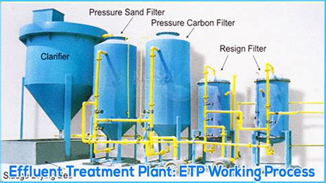 Etp Plant Process