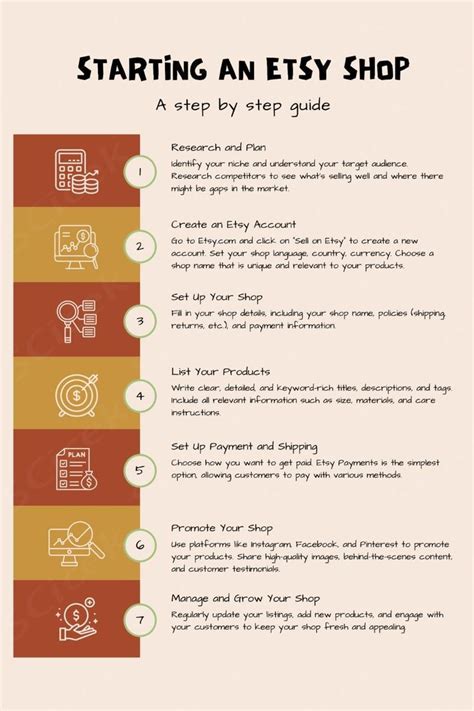 etsy step by step guide on how to start an etsy b