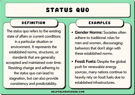 etymology - How did "status quo" get its meaning?