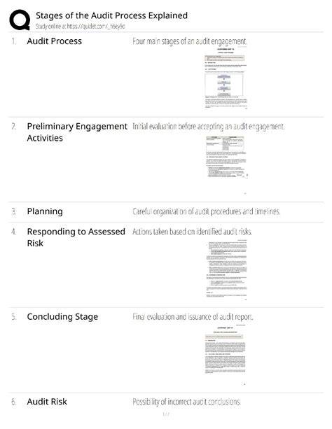 euc 1501 study guide
