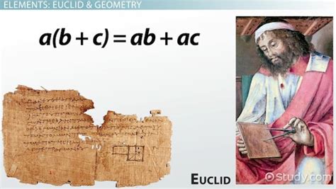 euclid brief biography example