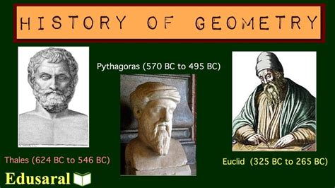 euclid history of geometry