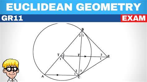euclidean geometry grade 11