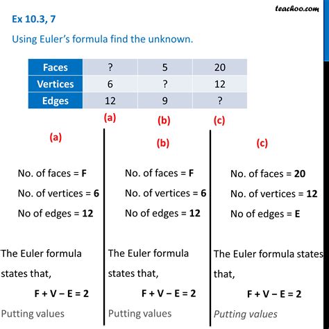 euler andra lag
