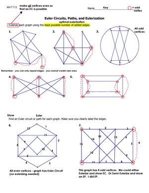 Euler Paths And Circuits Worksheet