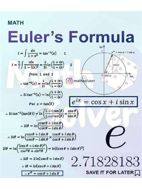 Euler's Formula Article Paper