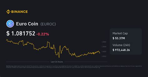 Eurc Price Eurc Live Price Chart Amp News The Graph Coin Euro - The Graph Coin Euro