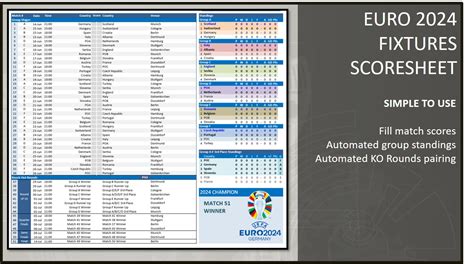 Euro 24 Spreadsheet