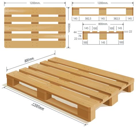 euro palet (standart) -800×1200 cm.