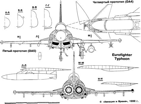 Eurofighter Plans