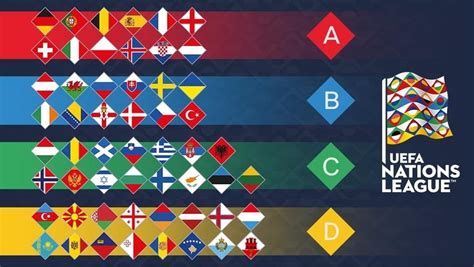 europa league nations