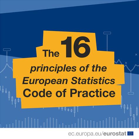 European Code Of Practice For Feed Additive And Premixture
