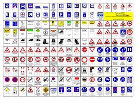 European Matrix Test Cheat Sheet