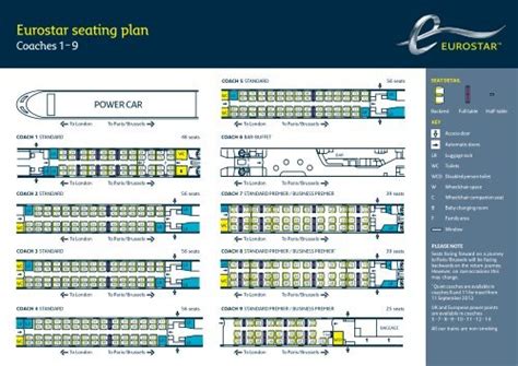 Eurostar Seating Plan