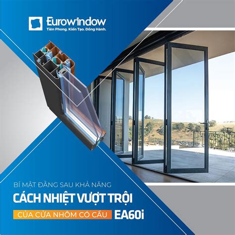 eurowindow | EUROWINDOW LinkedIn